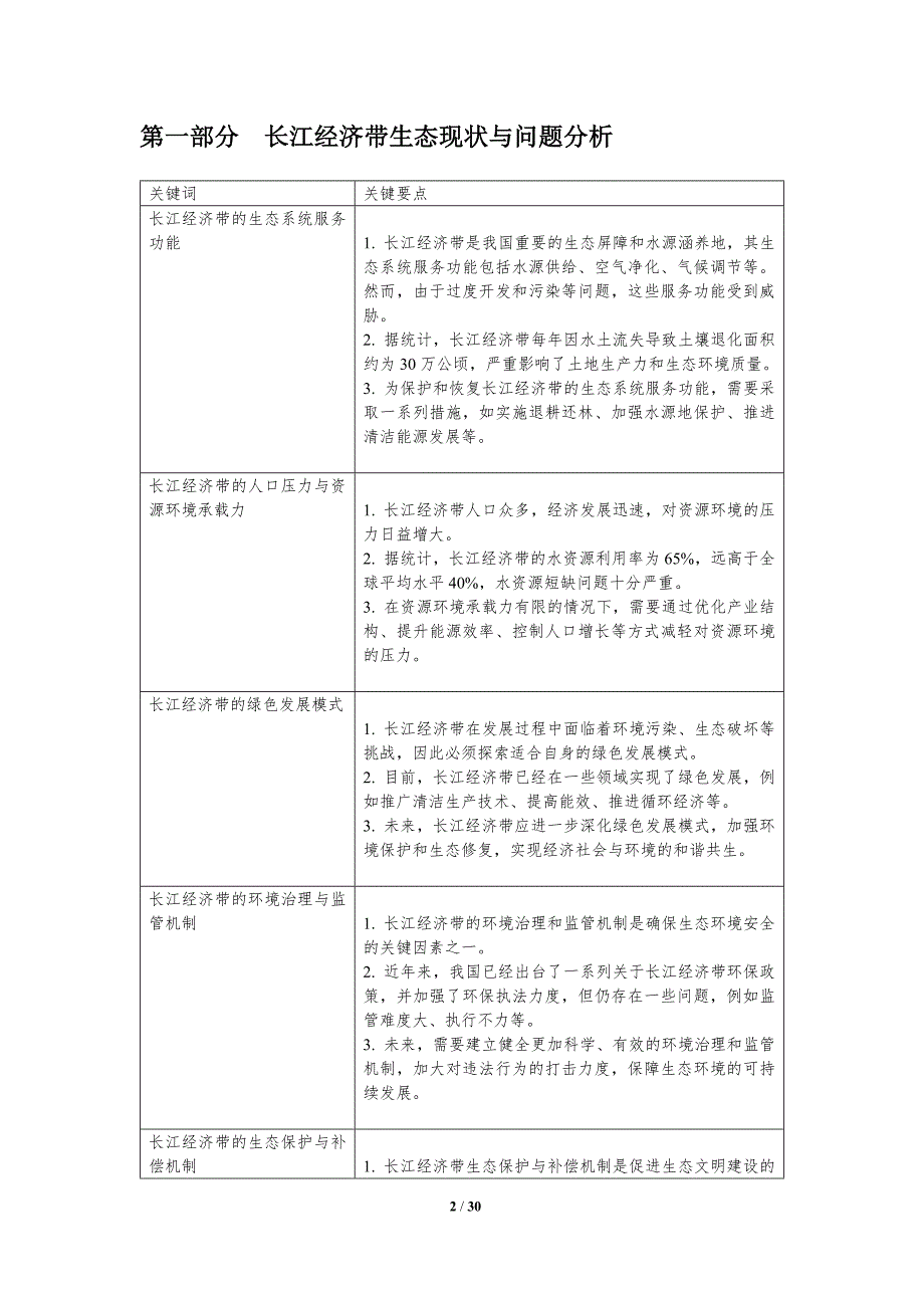 长江经济带生态修复与绿色发展研究_第2页