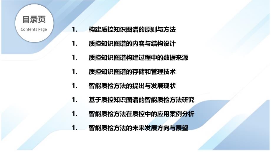 质控知识图谱构建与智能质检方法研究_第2页