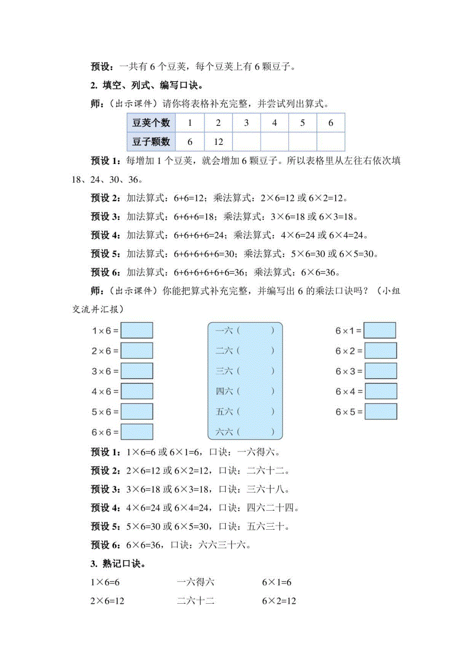 人教版二年级数学上册第四单元第 6 课时 6 的乘法口诀（教案）_第2页