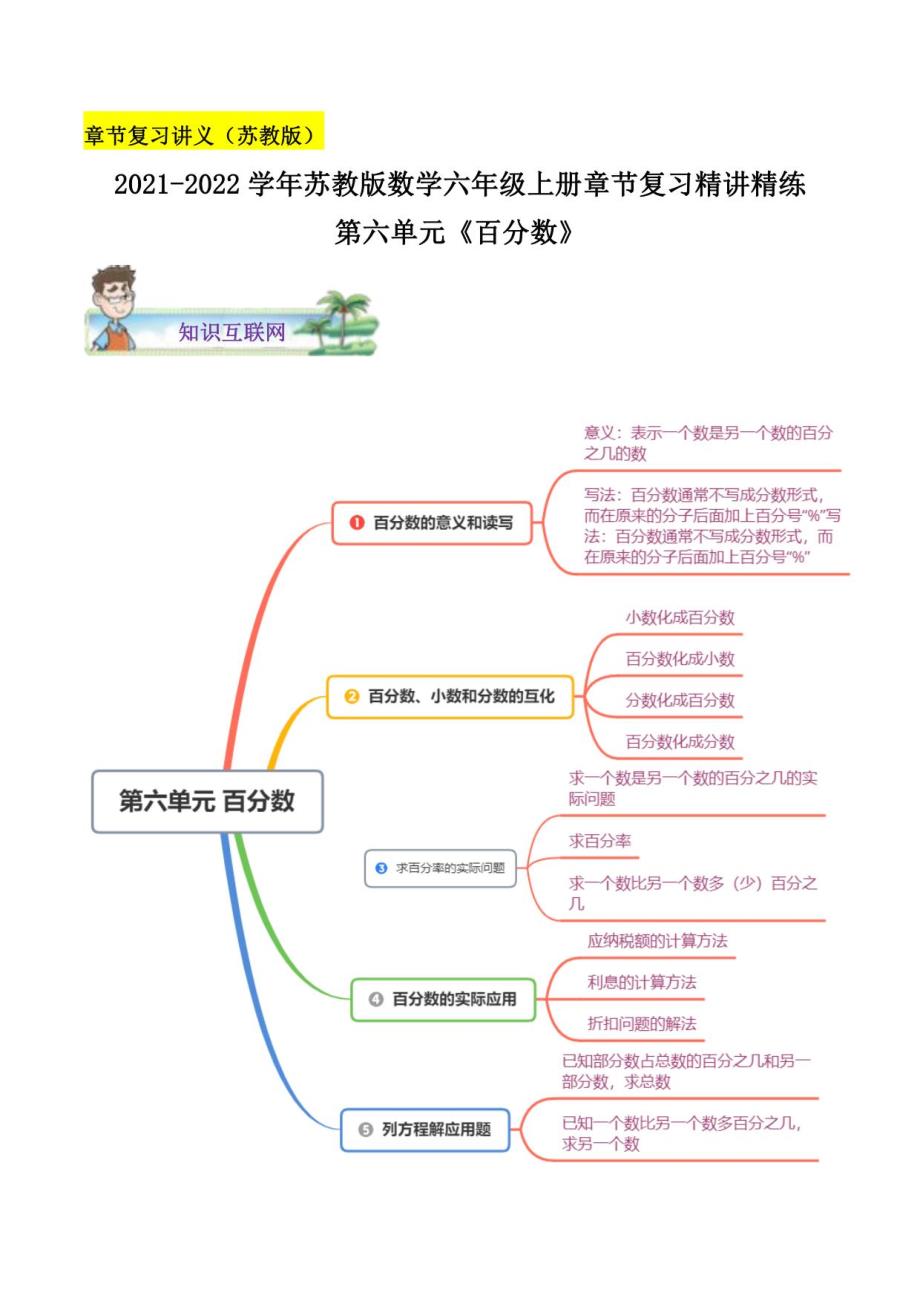 【章节讲义】第六单元《百分数》—数学六年级上册章节复习(思维导图知识讲解达标训练）苏教版含解析_第1页