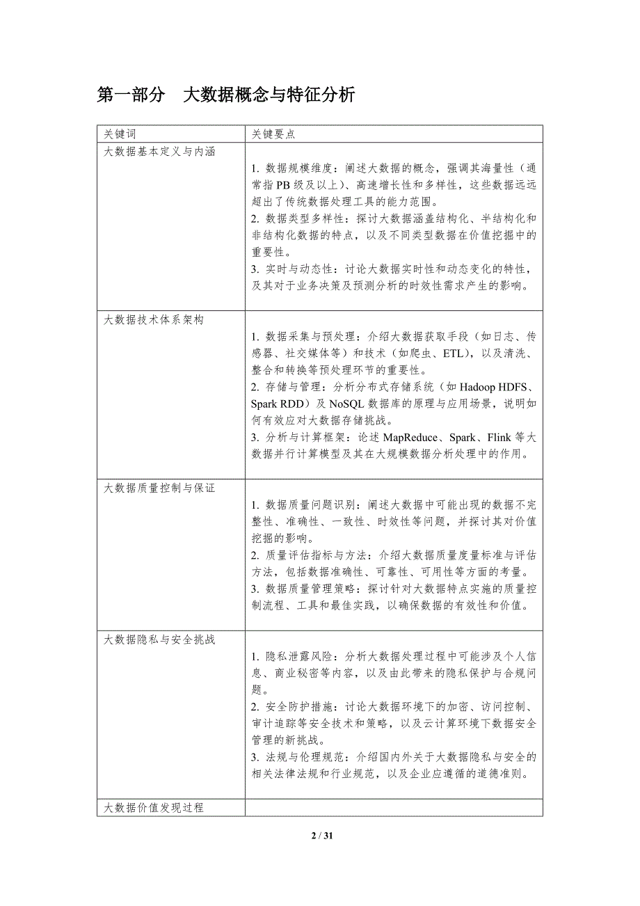 高效大数据价值挖掘方法_第2页