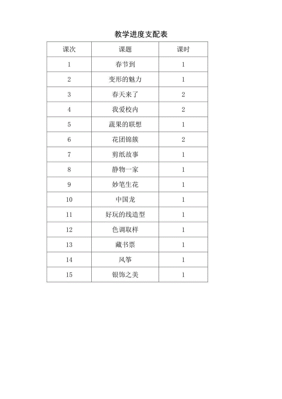 2023湘教版四年级美术下册教学计划和教案_第4页