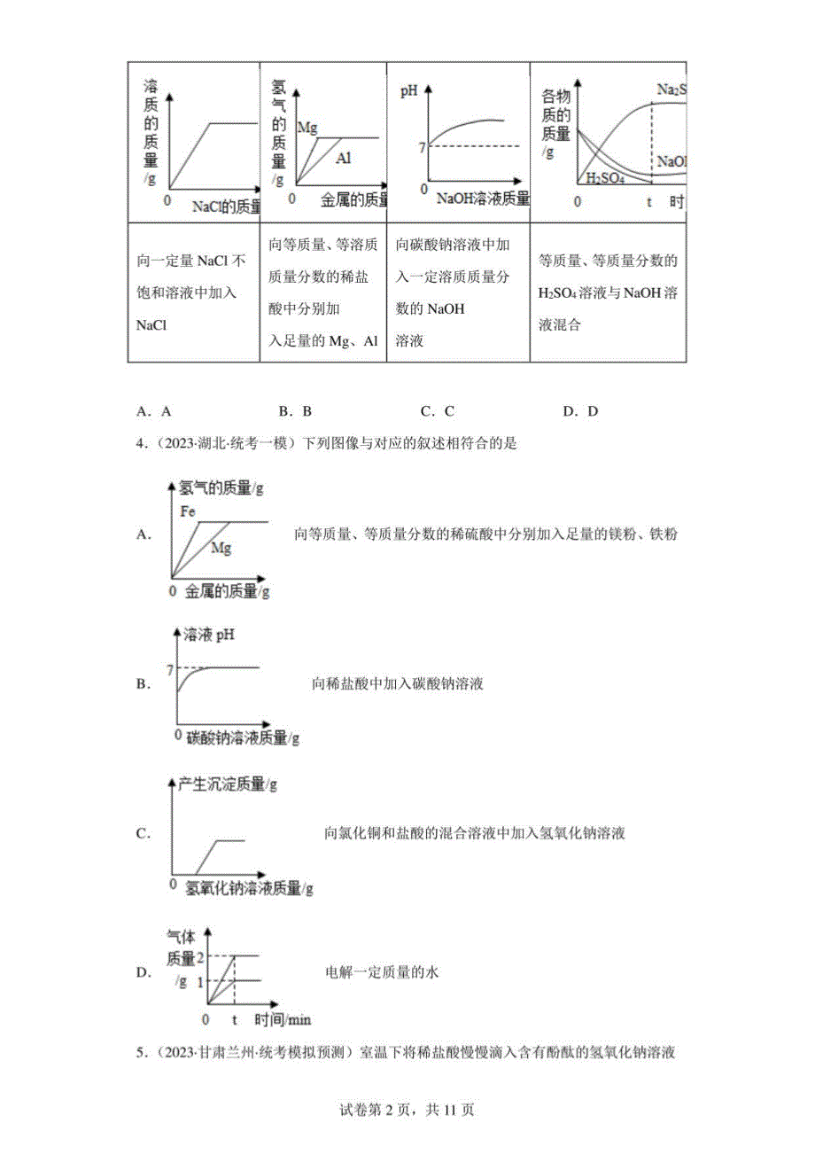 2023年中考化学图像题新题练习（全国通用）-01pH的变化图像（稀释或中和）_第2页