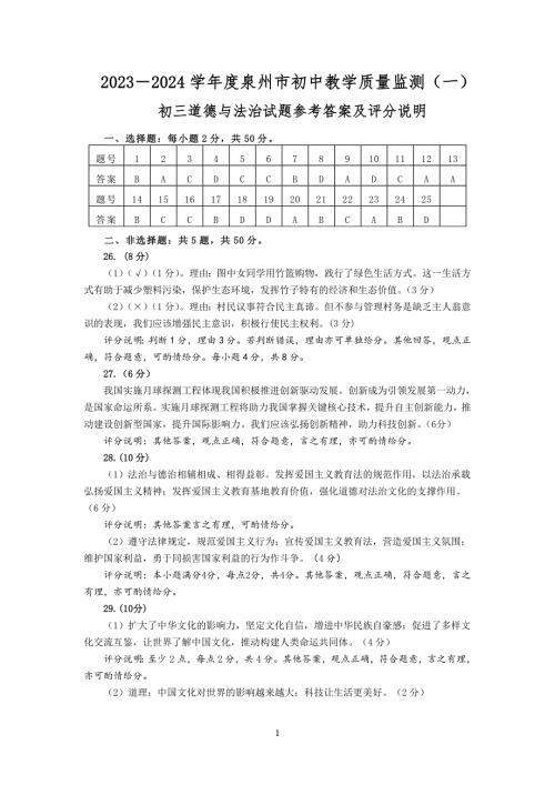 2023-2024学年福建省泉州市初中教学质量监测(一)道德与法治试卷参考答案