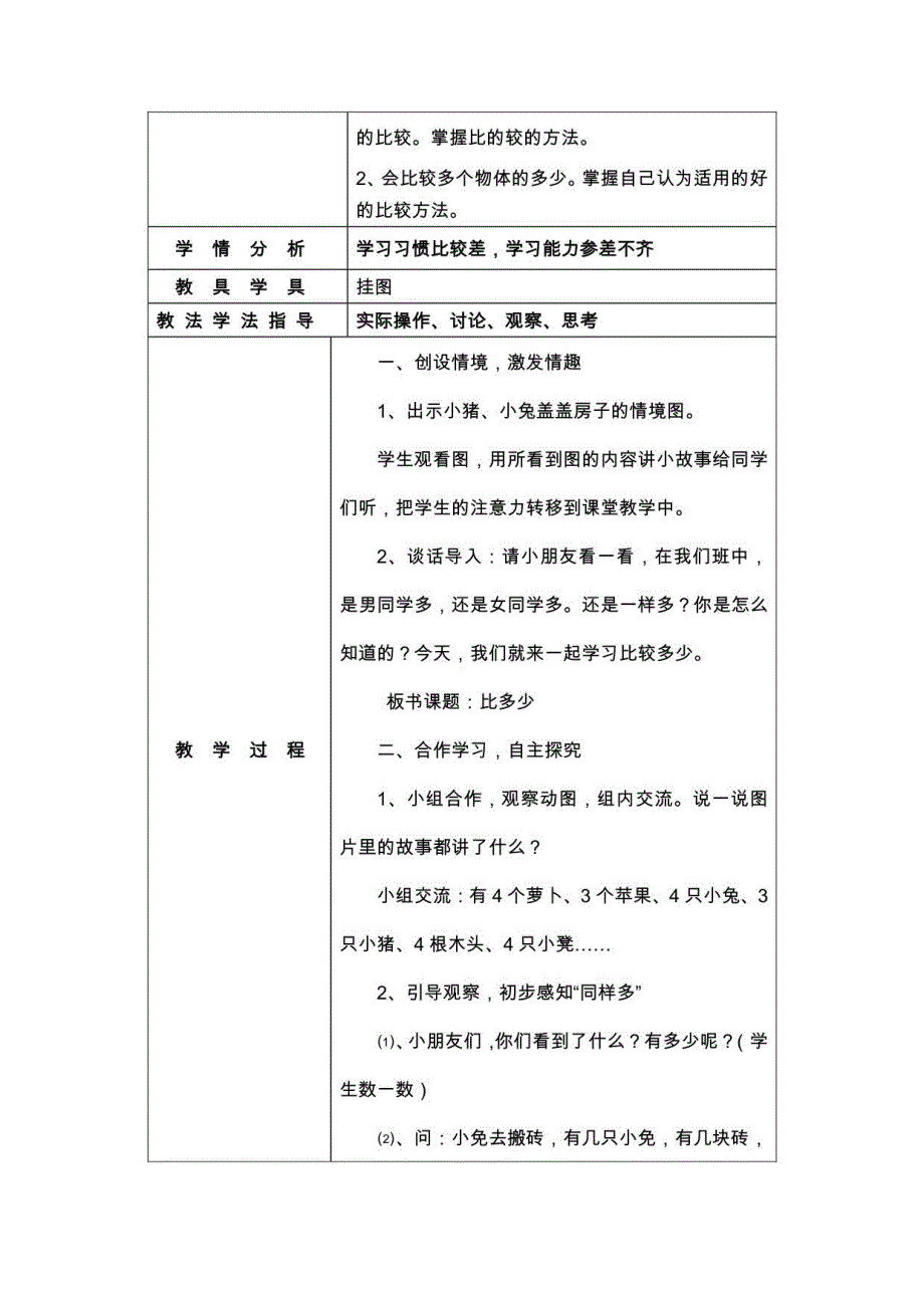 2015-2016学年人教版小学一年级数学上册教案全册_第4页