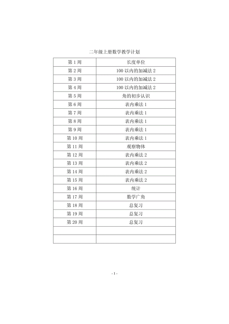 2016-2017学年新人教版小学二年级数学上册全册教案表格式_第1页