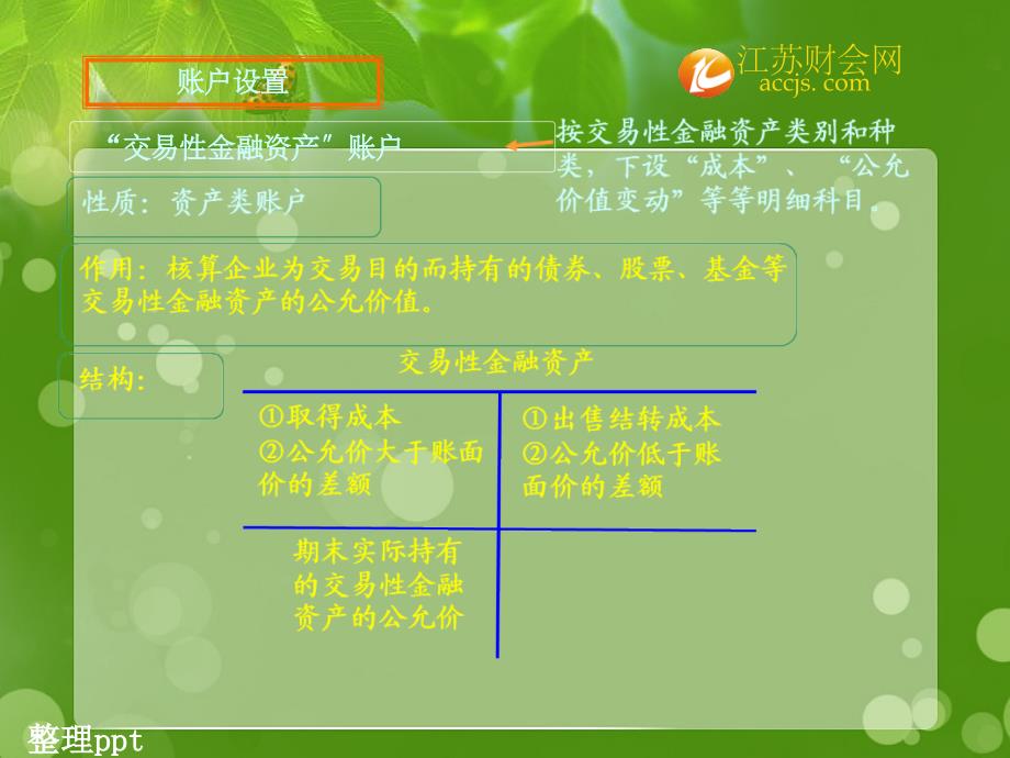 江苏省会计证考试会计基础知识点款项和有价证券的收付 (2)_第2页