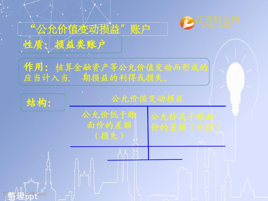 江苏省会计证考试会计基础知识点款项和有价证券的收付 (2)_第3页