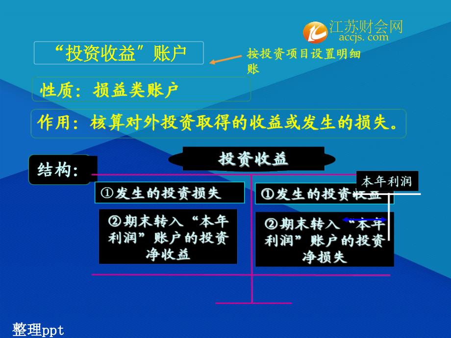 江苏省会计证考试会计基础知识点款项和有价证券的收付 (2)_第4页