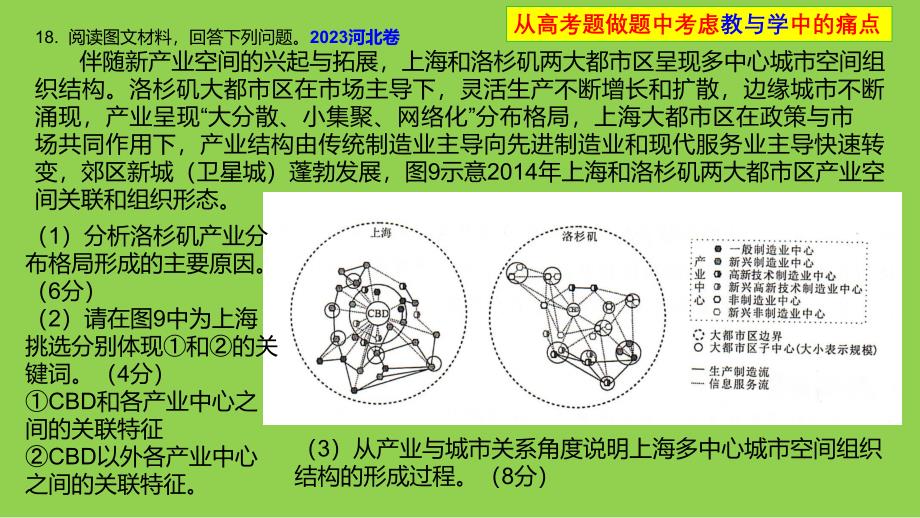 基于关键能力提升的2024年高考地理二轮复习策略_第3页