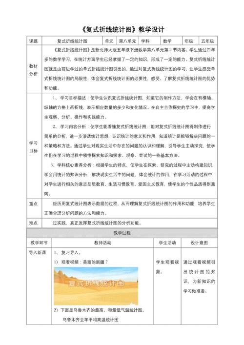 新课标核心素养目标北师大版五下8-2《复式折线统计图》教学设计