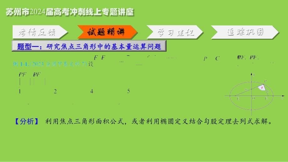 2024年高考数学二轮复习备考策略_第5页