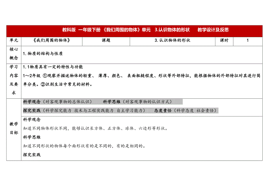 教科版科学一年级下册教案《认识物体的形状》教学设计_第1页