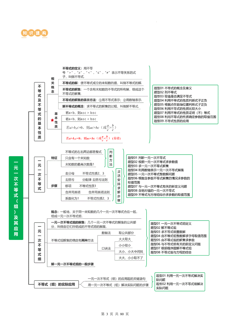 一元一次不等式（组）及其应用（讲义）（解析版）-中考数学一轮复习讲练测（全国通用）_第4页