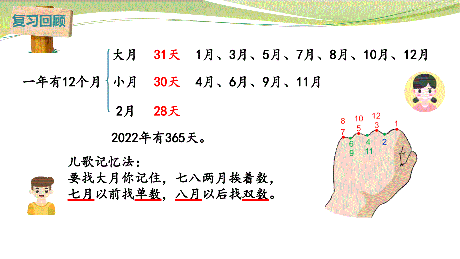 2024年人教版数学小学三年级下册教学课件平年和闰年_第3页
