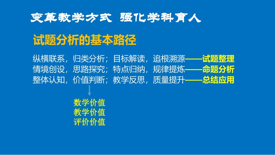 2024年高考数学后期复习策略讲座_第4页