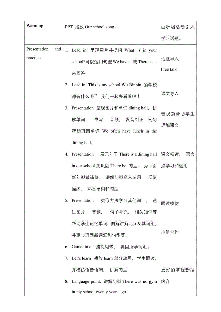 人教PEP六下核心素养目标Unit 4 Then and now PA Let’s learn 教案_第2页