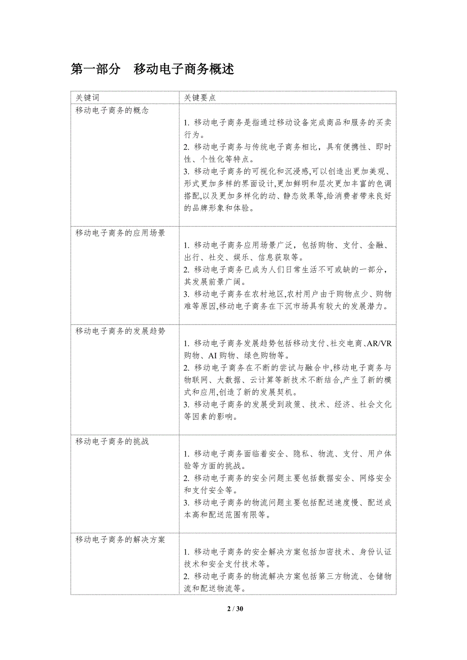 移动互联网电子商务研究_第2页