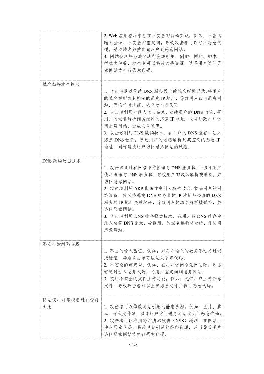 静态域名漏洞挖掘与修复技术_第5页