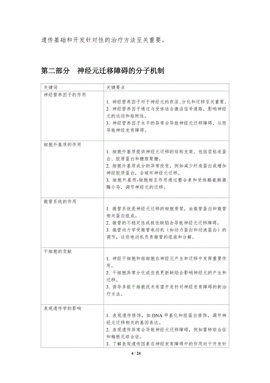 神经发育障碍的分子基础_第4页