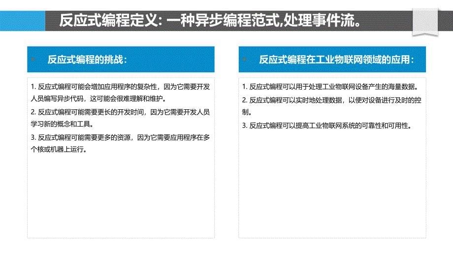 反应式编程在工业物联网领域的应用_第5页