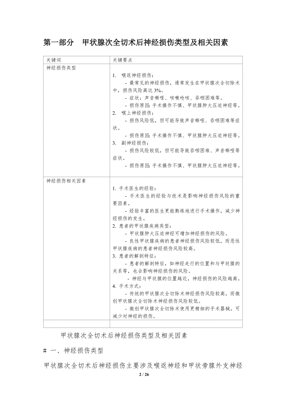 甲状腺次全切术后神经损伤风险评估_第2页