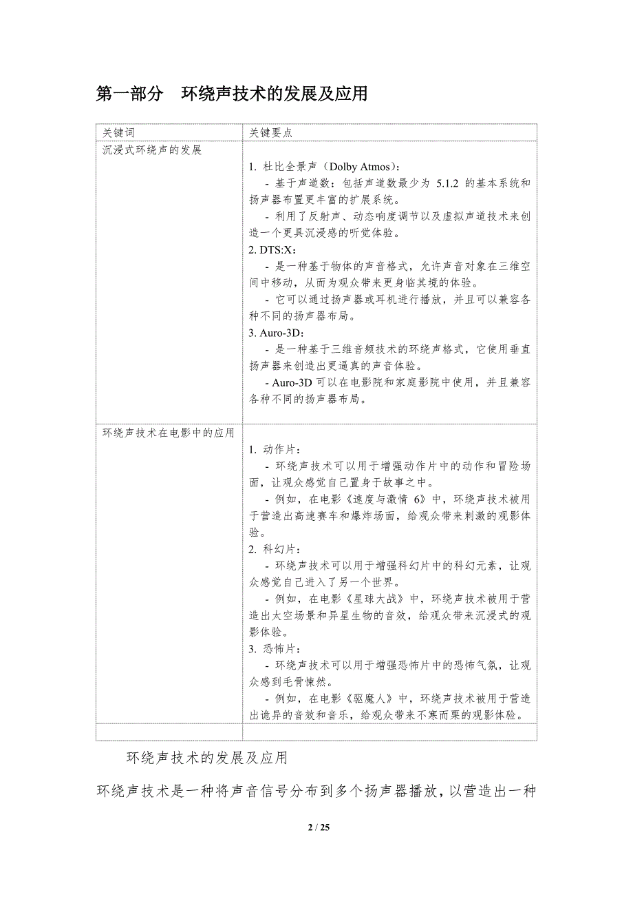 电影音频技术的新进展与应用_第2页