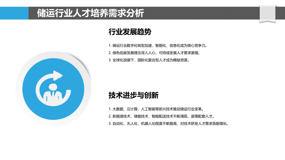 储运行业人才培养模式_第4页