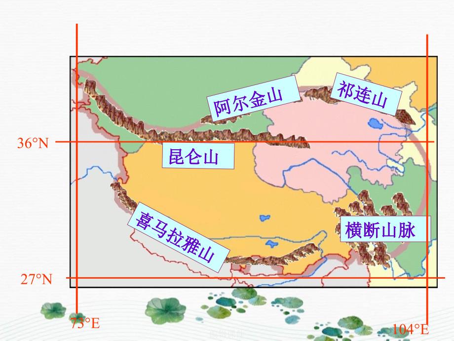 区域地理——青藏地区_第3页