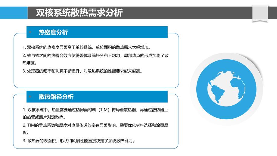 双核系统热管理与散热优化_第4页