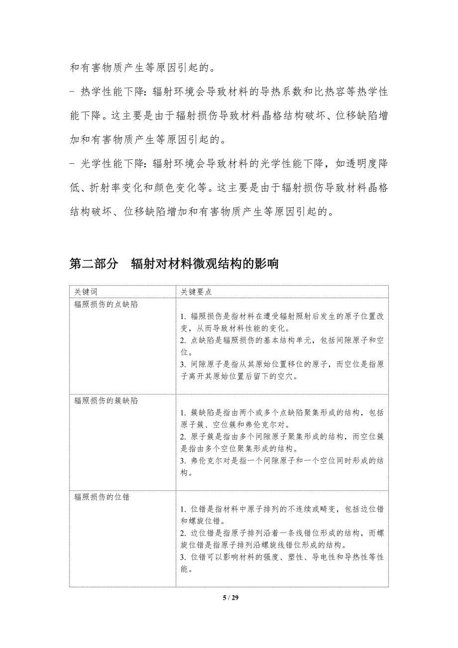 辐射环境下材料老化机理与防护_第5页