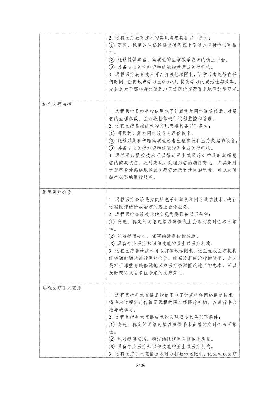 音视频同步在医疗领域中的应用探索_第5页