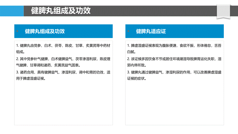 健脾丸对脾虚湿盛证候的辨证治疗_第4页