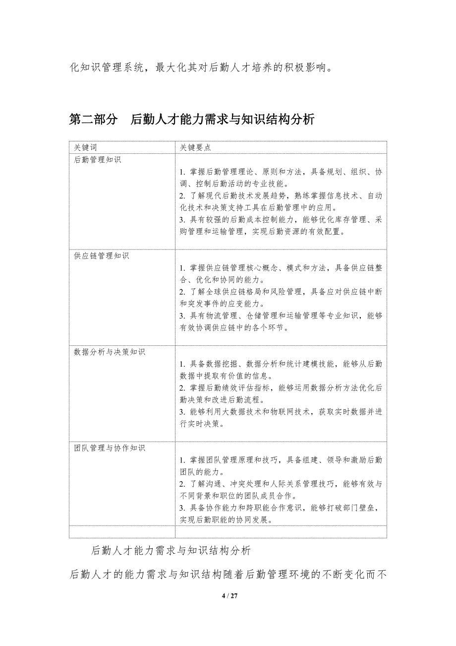 知识管理提升后勤人才培养效能研究_第4页