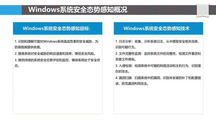 Windows系统安全态势感知与主动防御技术_第4页