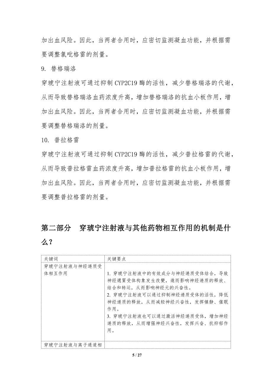 穿琥宁注射液的药物相互作用研究_第5页