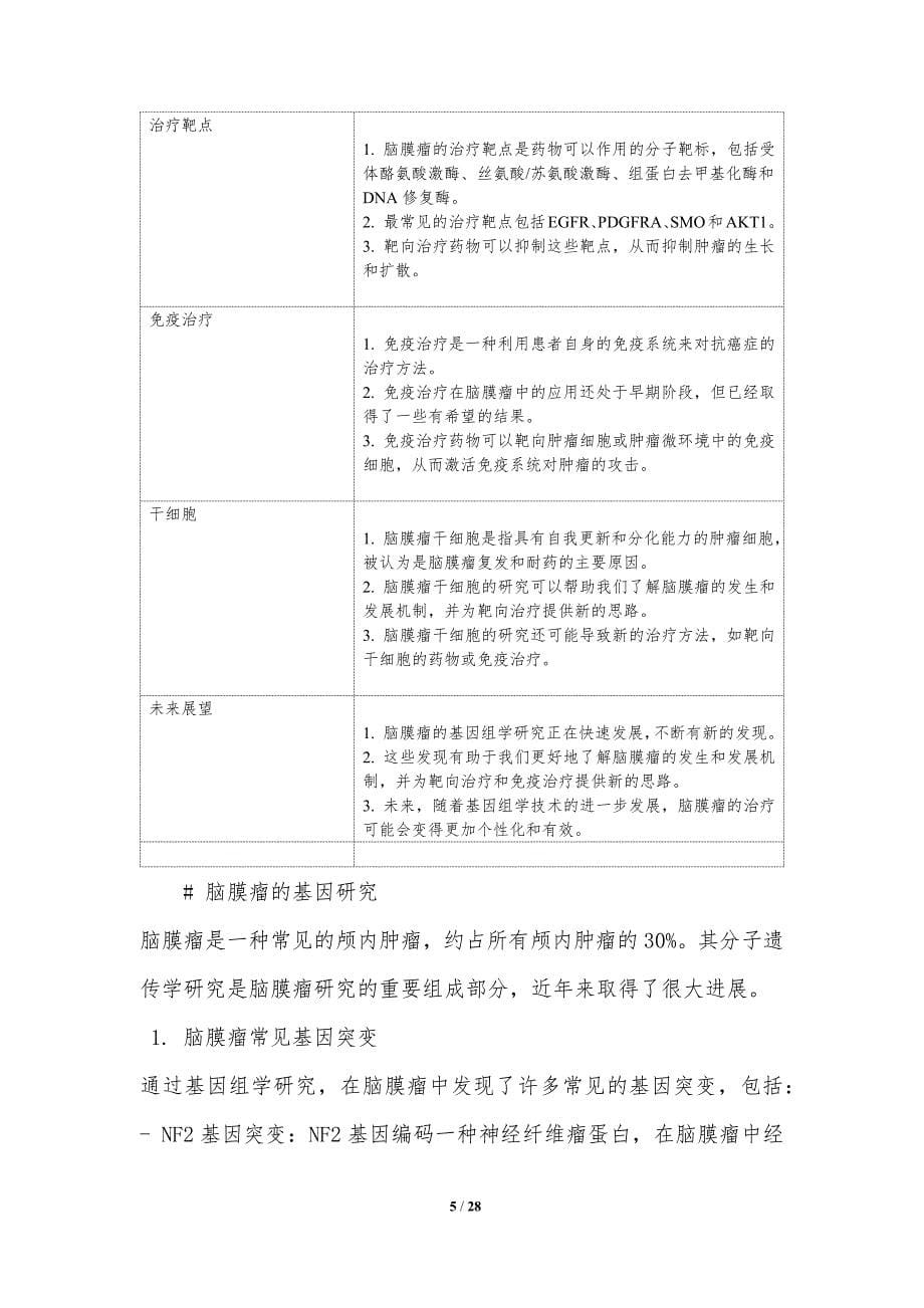 脑膜瘤的基因组学研究_第5页