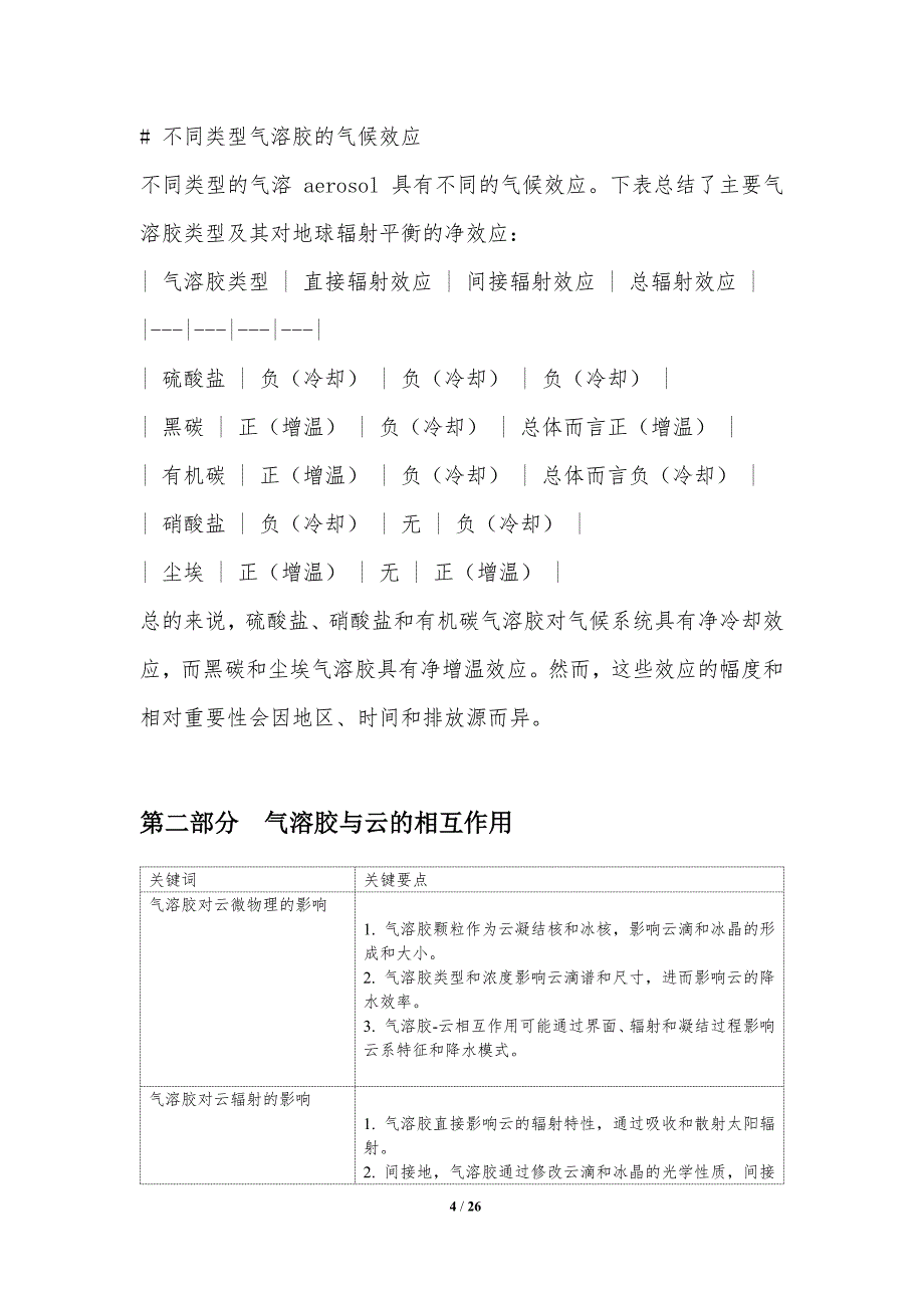 气溶胶与气候系统相互作用_第4页