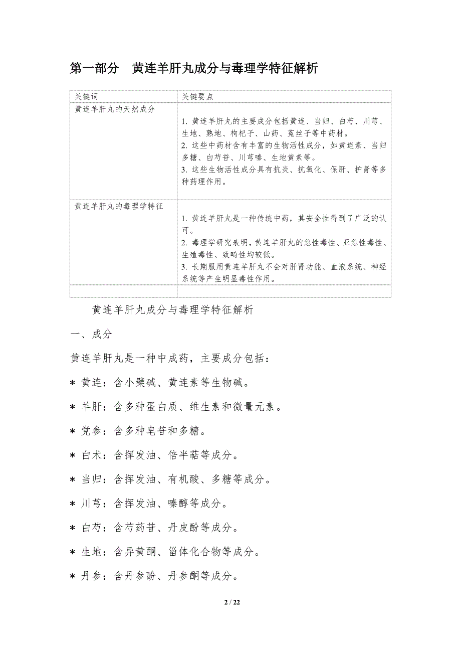 黄连羊肝丸的毒副作用评估和安全性研究_第2页