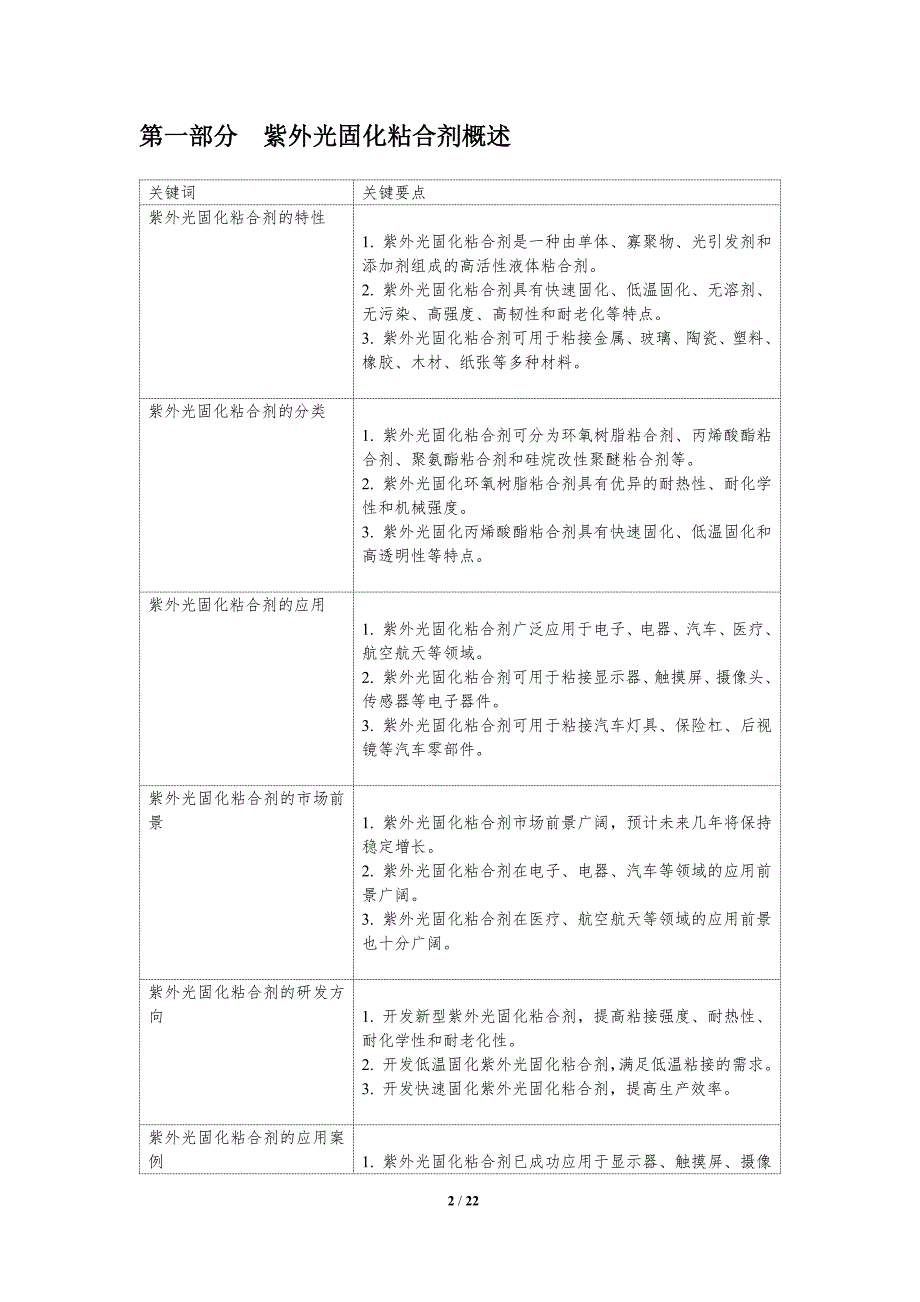 紫外光固化粘合剂在显示器制造中的应用研究_第2页