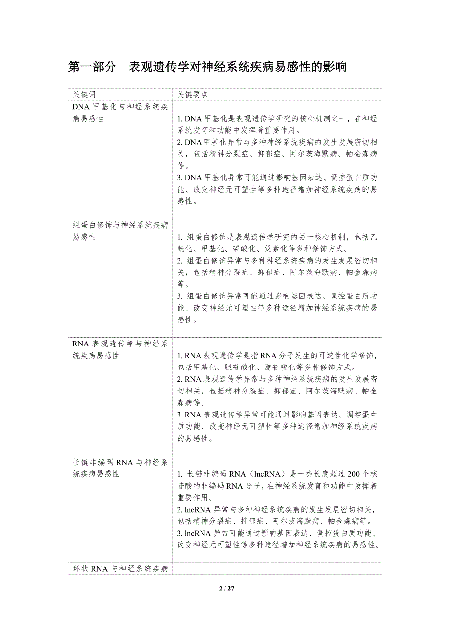 神经系统疾病的表观遗传学研究_第2页