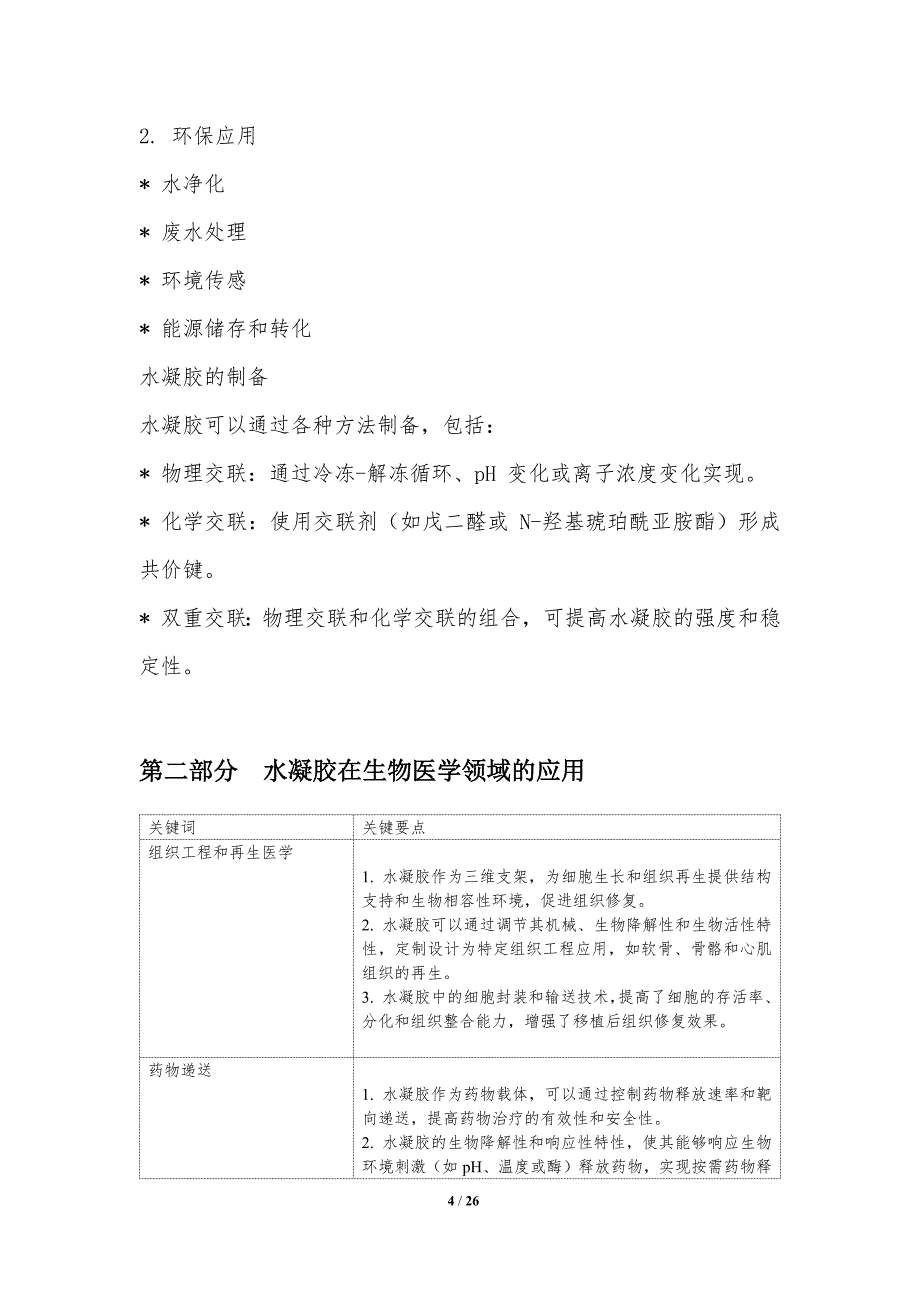 水凝胶与生物医药环保材料_第4页