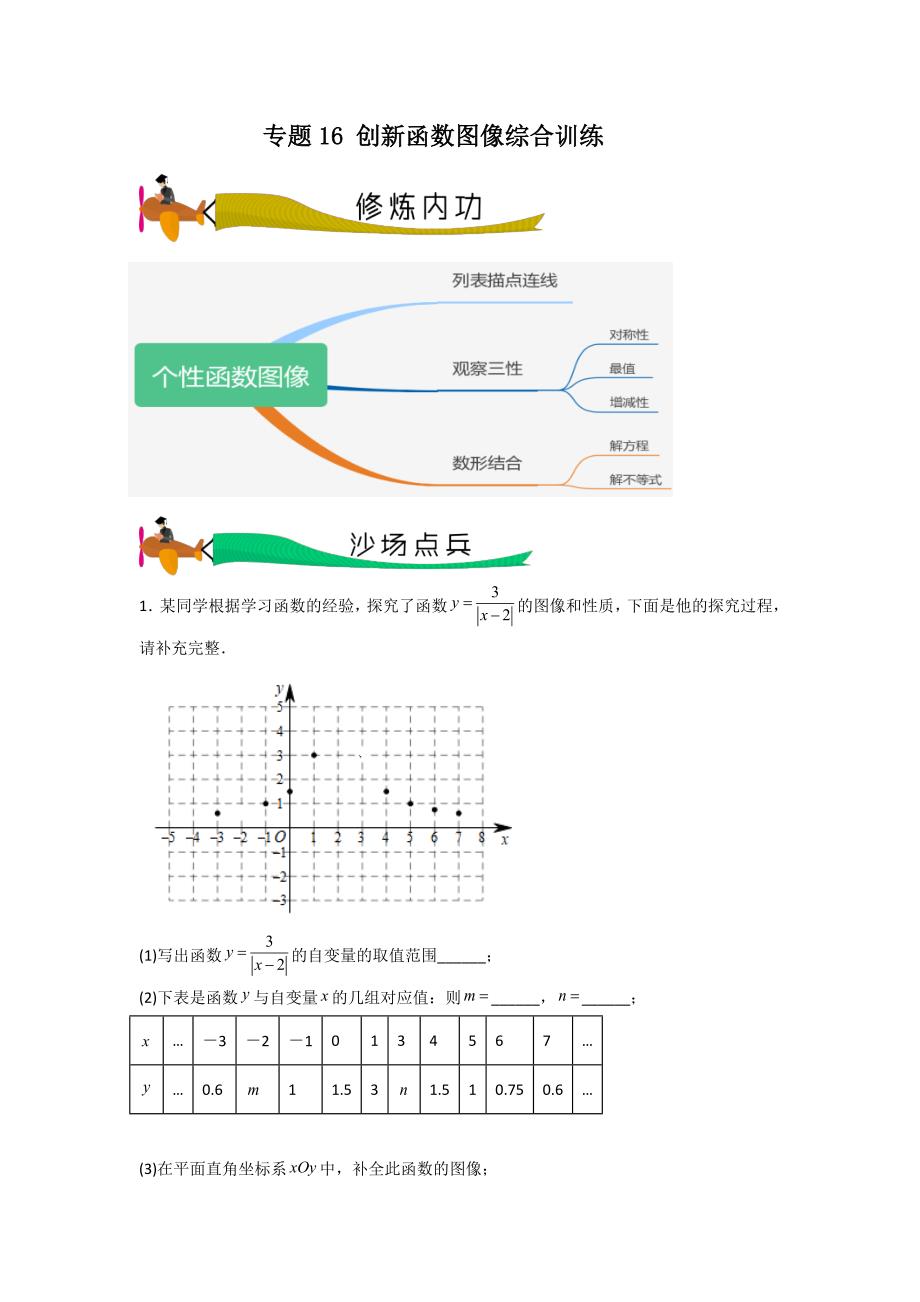 专题16 创新函数图像综合训练（原卷版）_第1页