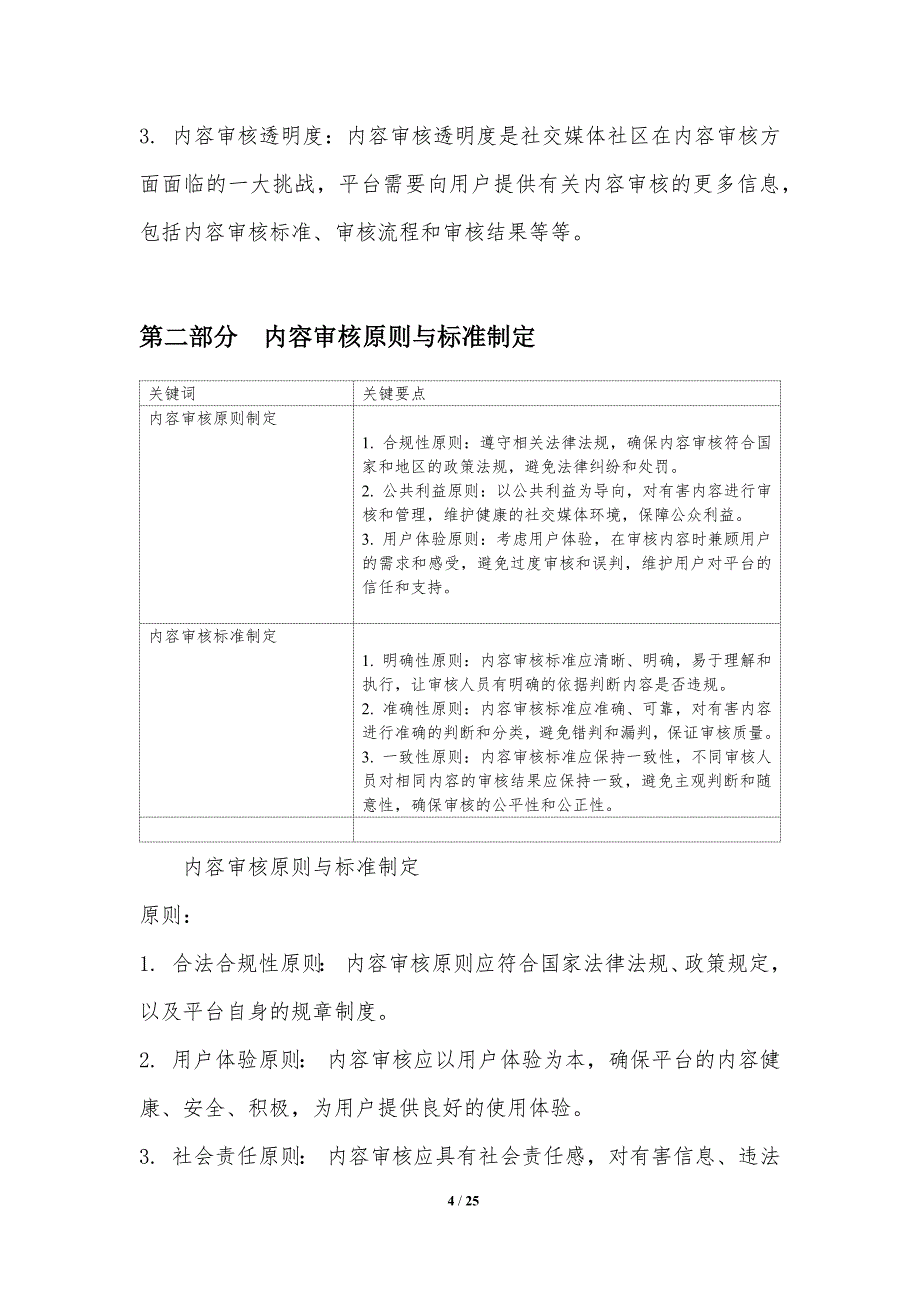 社交媒体社区内容审核与管理_第4页