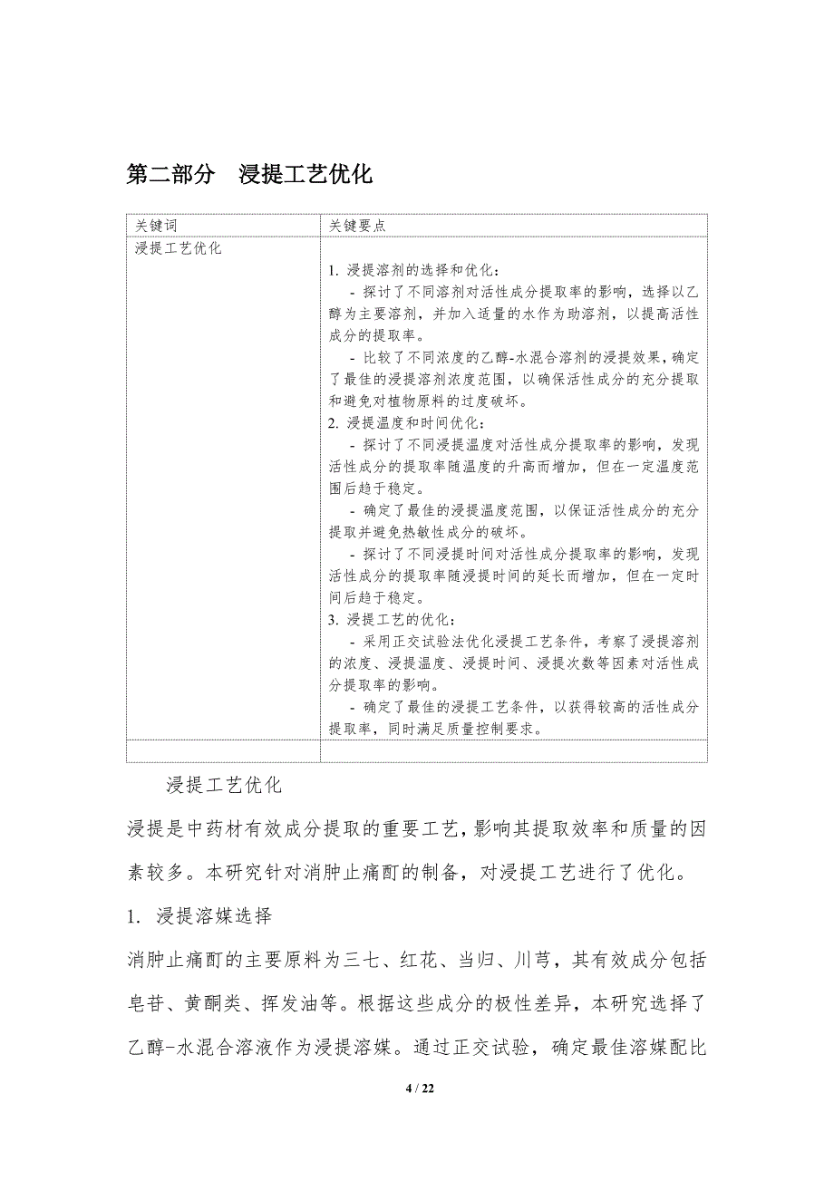 消肿止痛酊的制备工艺优化研究_第4页