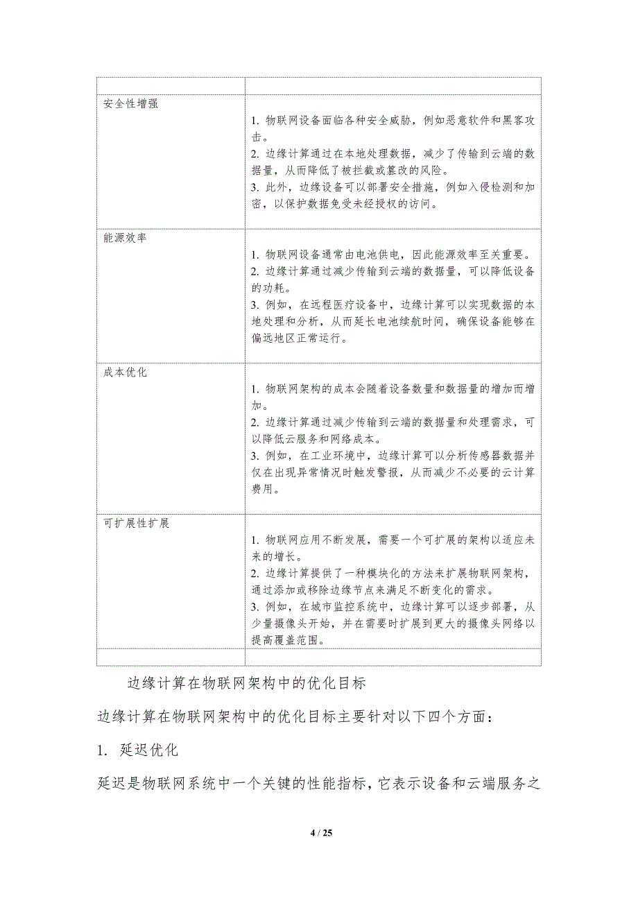 边缘计算在物联网架构中的优化_第4页