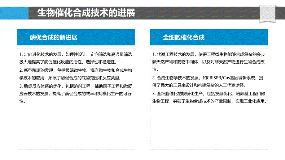 医药中间体合成新技术_第4页