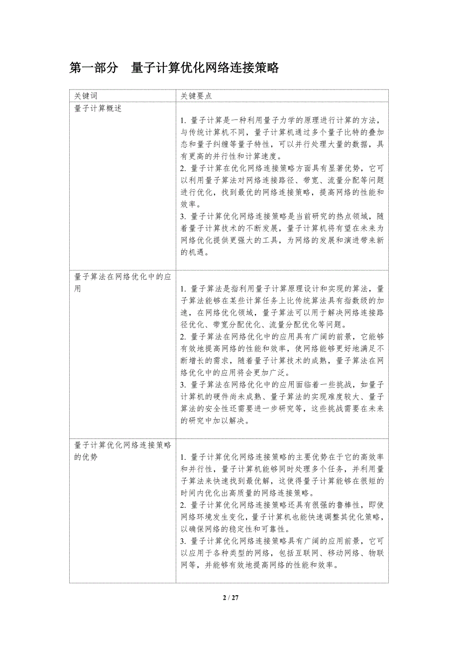 量子计算驱动的网络连接优化策略_第2页