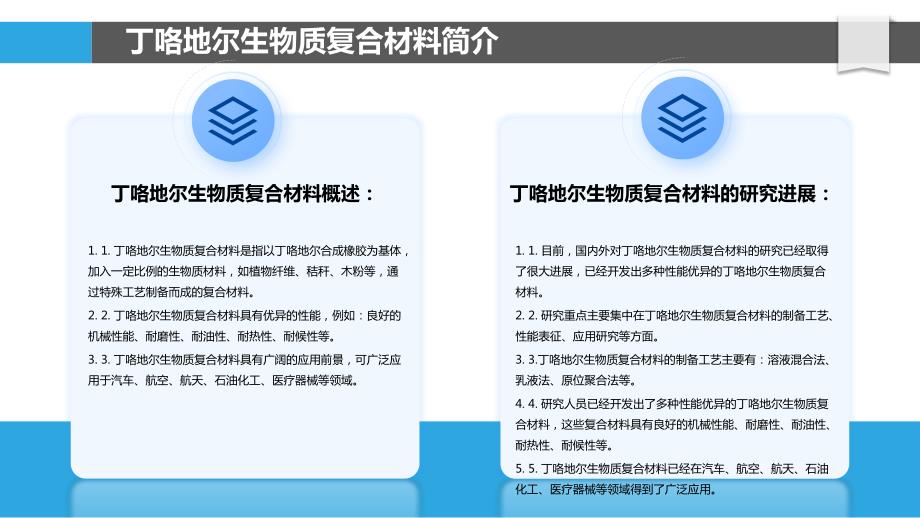 丁咯地尔生物质复合材料_第4页