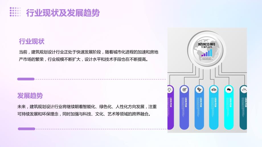 建筑规划设计行业的项目管理与人员培养_第4页